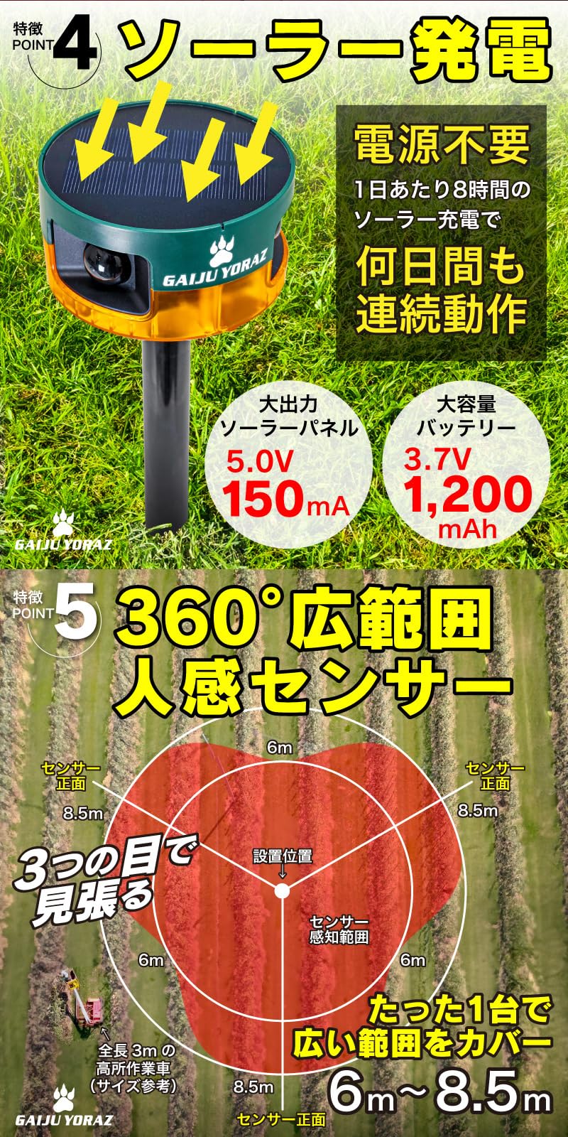 くま様確認用 FUNKS 害獣よらーず 人感センサー アラーム 録音 ソーラー 充電